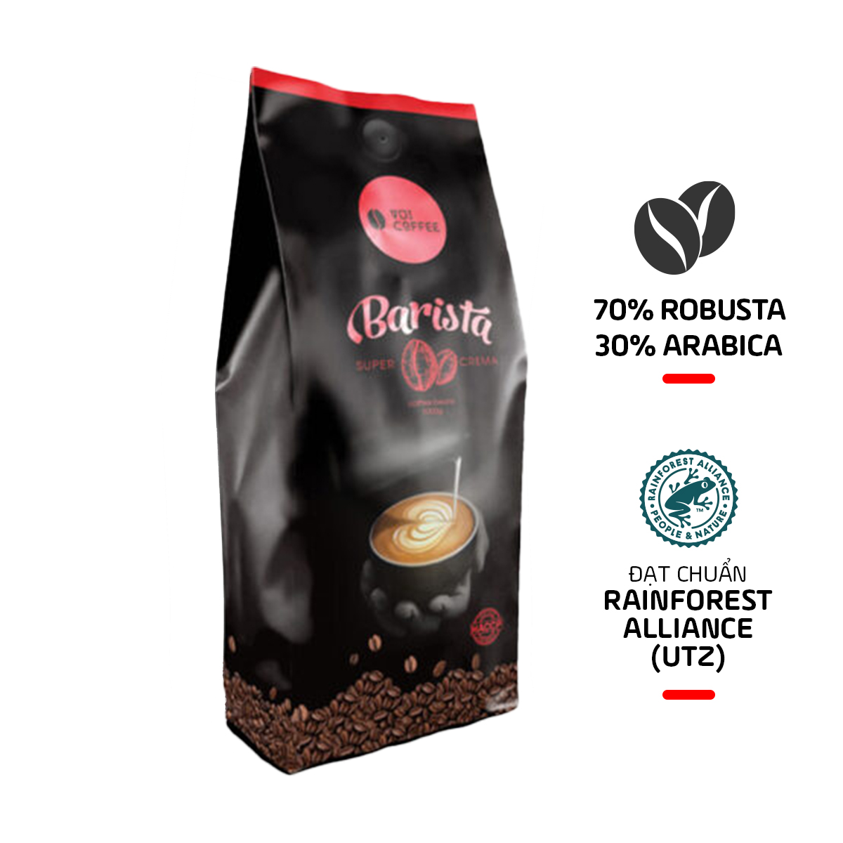Cà phê BARISTA - Ảnh 3